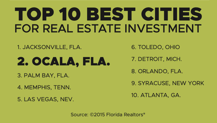 ocala-best-city-investment Ocala is a top city for real estate investment. Commercial property for sale in Ocala